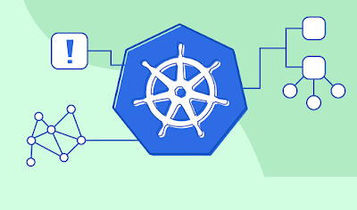 best course to learn Kubernetes on Educative