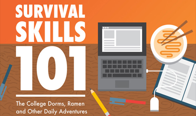 Students College Survival skills 