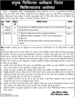 District Hospital Ayodhya Recruitment 2023