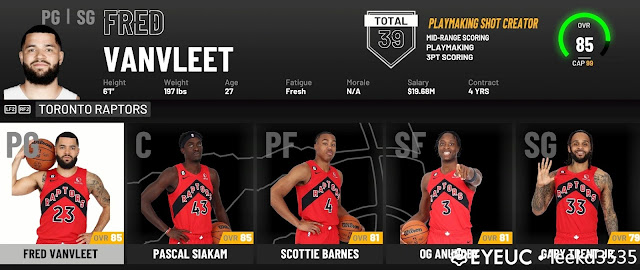 Toronto Raptors 22-23' Portraits