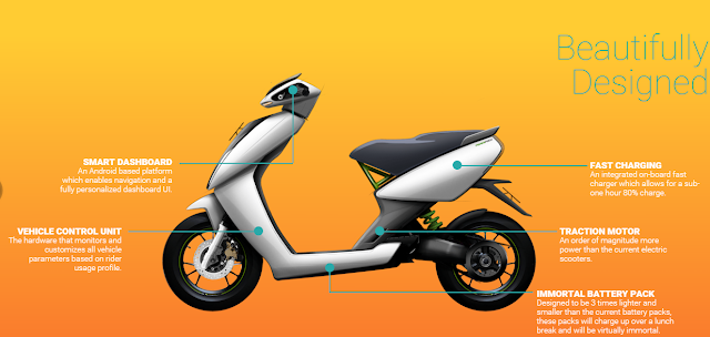 Ather-Energy-Smart-Scooter