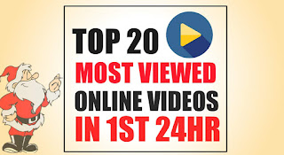 Top 20 most viewed online videos in the 1st 24 hours