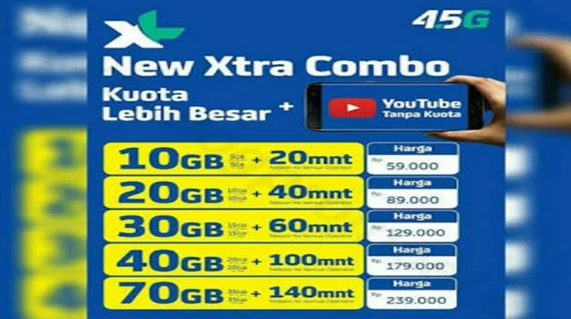 Cara Daftar Paket XL 30GB 10Rb