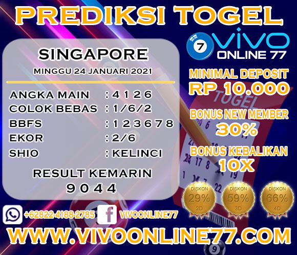 PREDIKSI TOGEL SINGAPORE MINGGU 24 JANUARI 2021