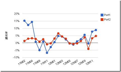 chart_1 (4)