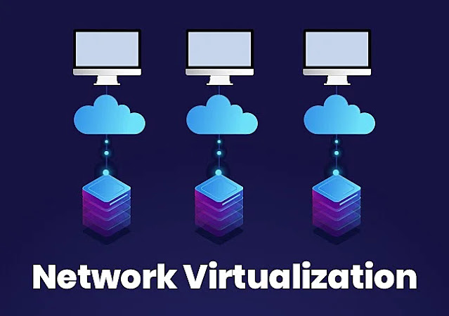 Network Virtualization: Creating Logical Networks on a Physical Infrastructure