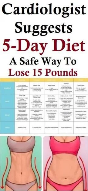 Best Dieting Tips For Becoming A Loser In The Weight Loss Battle