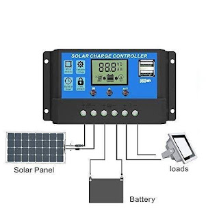 Charge controller of solar energy system