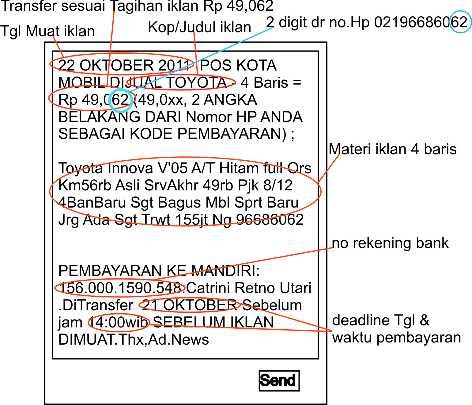 Cara Pasang Iklan PosKota HEMAT MURAH Pasti TERBIT