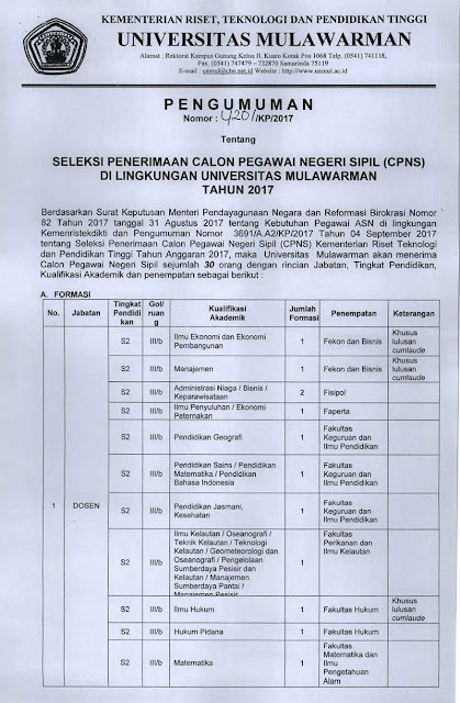 lowongan dosen, cpns, dosen pns, universitas mulawarman, september 2017