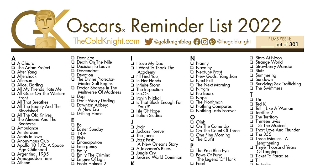 Oscars 2023 Printable Best Picture Reminder List; How many films have