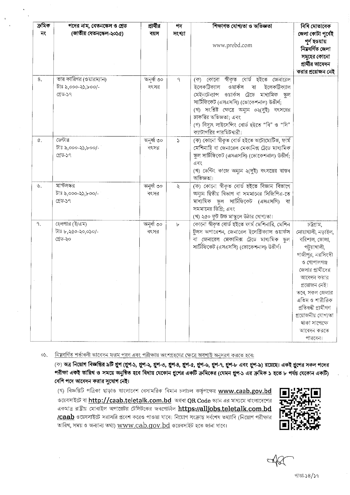 caab job circular 2023