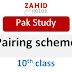 10th class Pak Study paper scheme 2022 PDF