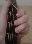 D minor guitar chord . beginners guitar chords