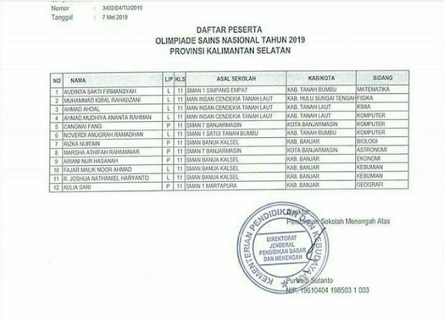 Peserta OSN tingkat SMA/MA Provinsi Kalimantan Selatan 2019