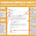 Contoh Surat Rasmi - Format & 