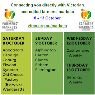 Victorian Farmers' Markets Association accredited farmers’ markets