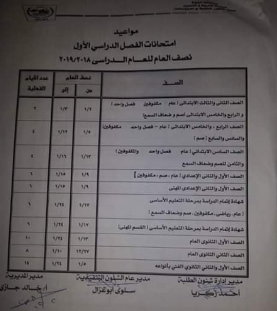 جداول مواعيد امتحانات محافظة الجيزة لجميع المراحل 2019 الترم الاول (الابتدائية والاعدادية والثانوية)