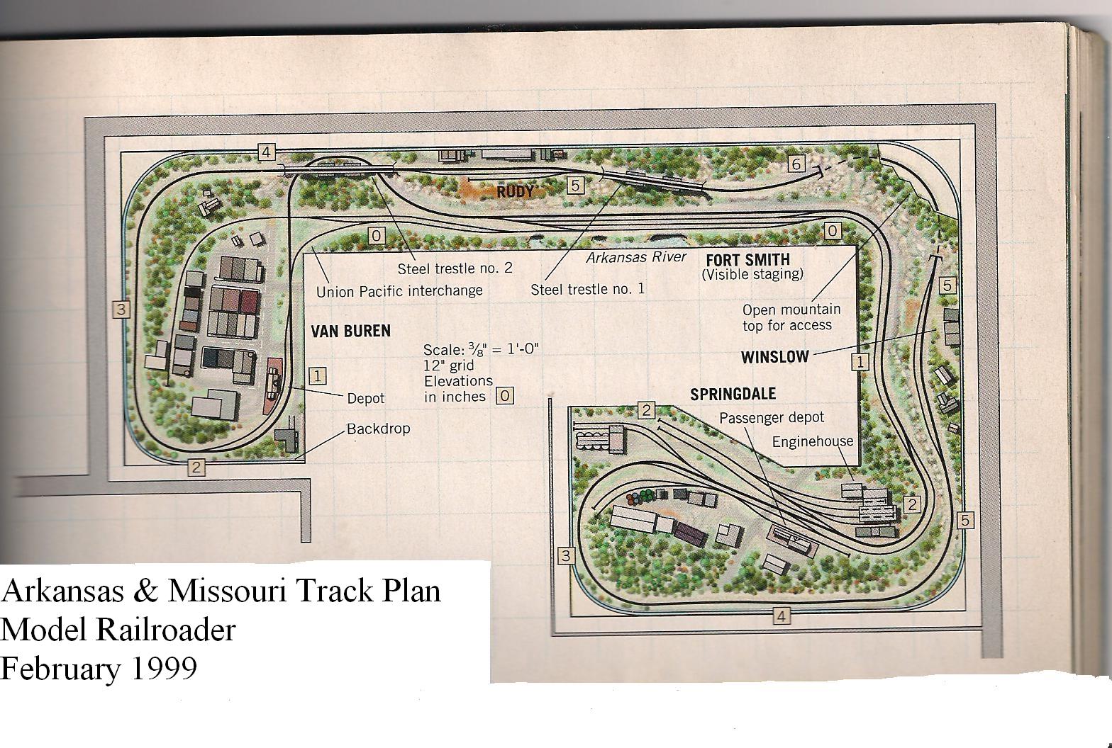 My Proto-Freelance Model Railroads: TRACKPLANS