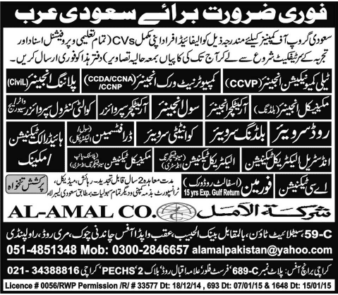 Quantity Surveyor Planning Engineer Jobs in Saudi Arabia