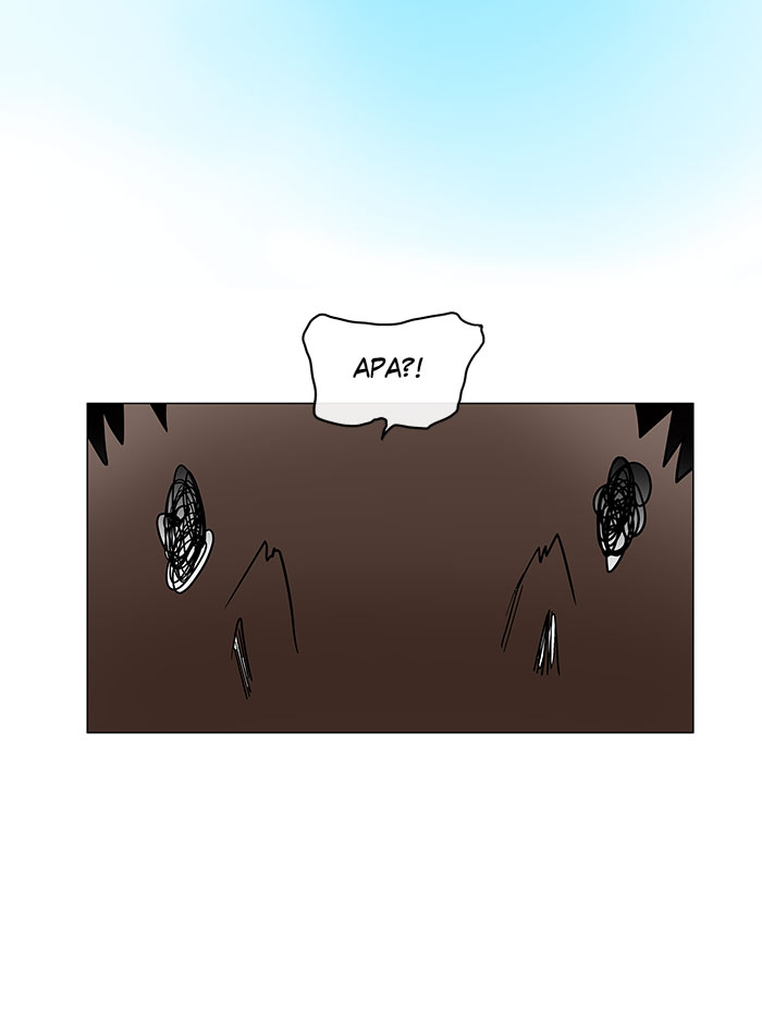 Tower of God Bahasa indonesia Chapter 8