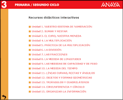 http://redcentros.ced.junta-andalucia.es/centros-tic/41009470/helvia/aula/archivos/repositorio/0/199/html/Programa/mates_rdi.htm