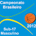 Basquete do RN é campeão brasileiro