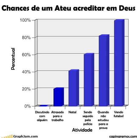 ateu