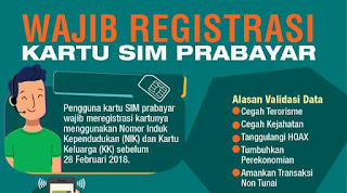 Cara Registrasi Ulang Kartu SIM Prabayar Simpati Cara Registrasi Ulang Kartu SIM Simpati, As, XL, Indosat, Smartfren, dan Tri