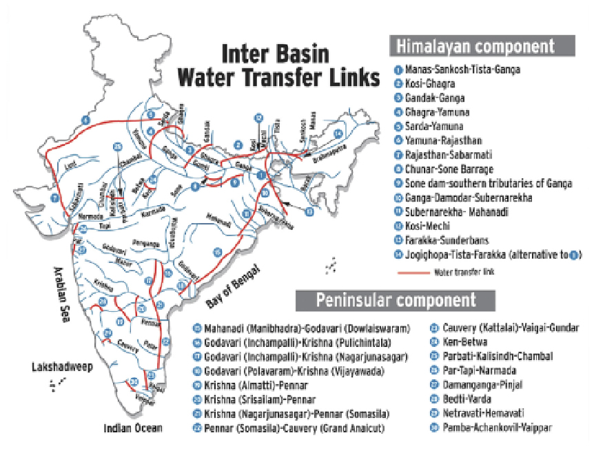 PT's IAS Academy, PT education, IAS, CSE, UPSC, Prelims, Mains, exam coaching, exam prep, Civil Services test