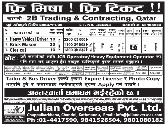 Jobs in Qatar for Nepali, Salary Rs 63,000