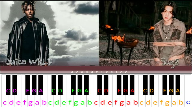 Girl Of My Dreams by Juice WRLD (with Suga from BTS) Piano / Keyboard Easy Letter Notes for Beginners