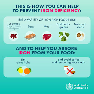 Did you know that Iron deficiency is the most common and widespread nutritional disorder in the world. 