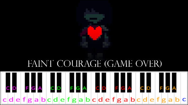 Faint Courage (Game Over) - DELTARUNE Chapter 2 Piano / Keyboard Easy Letter Notes for Beginners