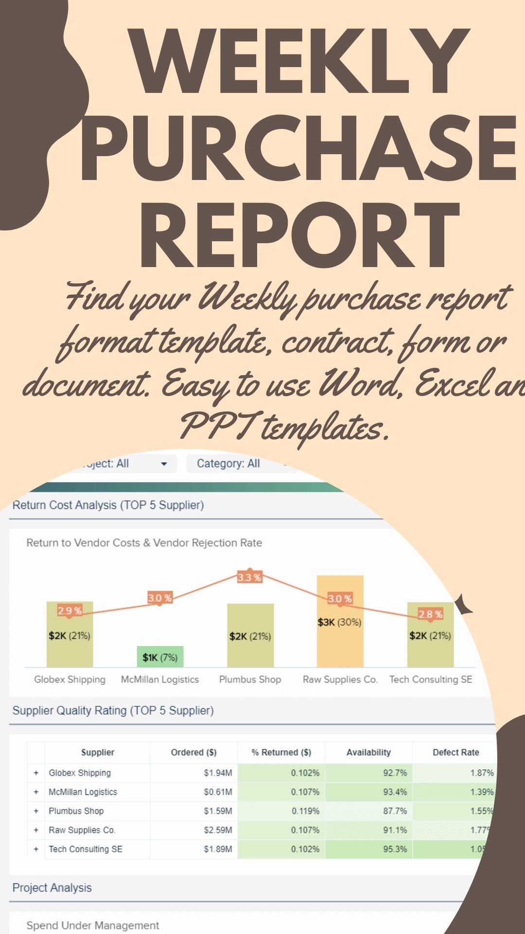 Monthly Purchase Report Analysis Templates