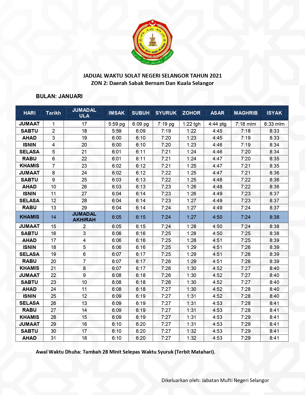 Takwim Solat Bagi Seluruh Negeri Selangor Untuk Tahun 2021