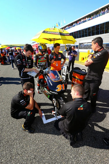 Starting Grid MotoGP Jerez 2013