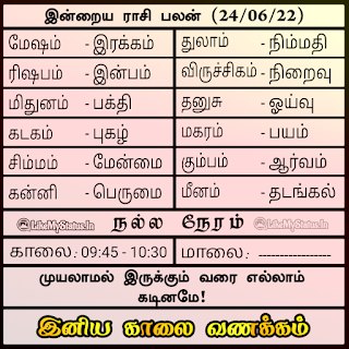 இன்றைய ராசி பலன் 24-06-22