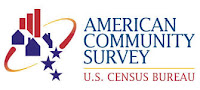 American Community Survey