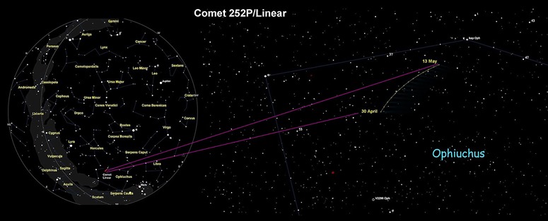 Comet Linear2