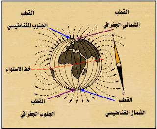 موسوعة الكهرباء والتحكم