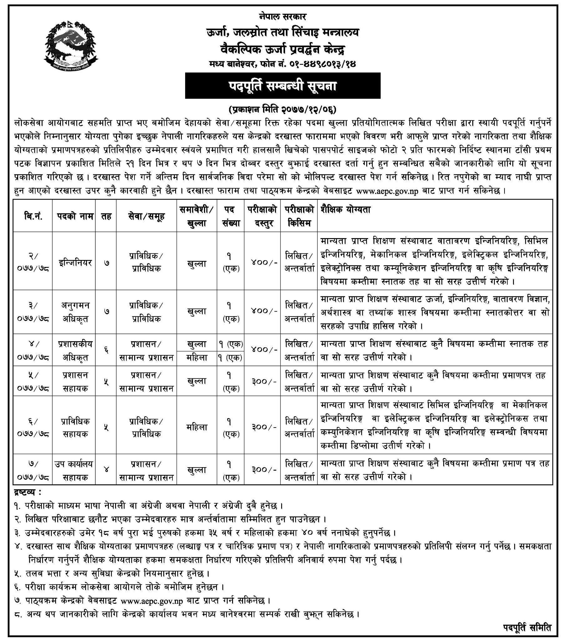 Number of Government Job Vacancies For Level 4 To 7 of Various Post