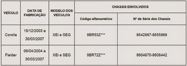 recall_toyota recall_toyota