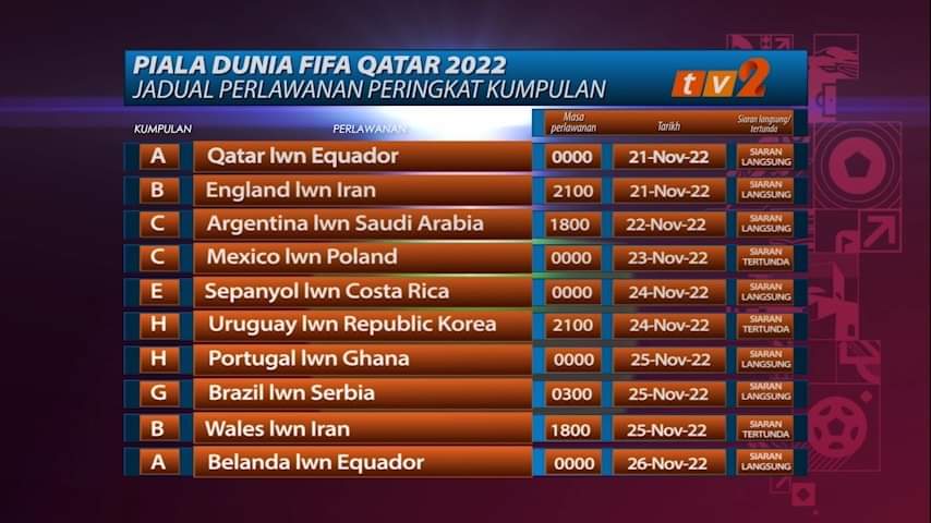 Jadual Siaran Langsung Piala Dunia 2022 Waktu Malaysia (RTM & Astro)