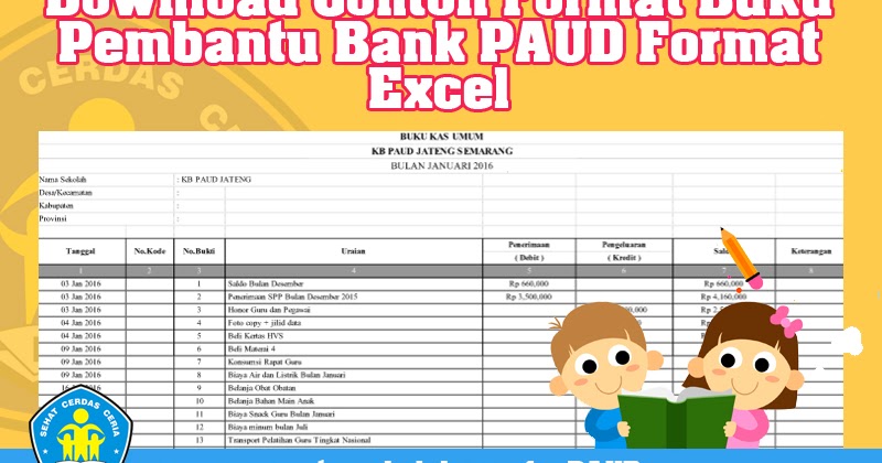 Contoh Soal Anekdot Bahasa Indonesia - Fir Saw