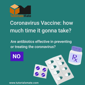 Coronavirus Vaccine: How soon we can expect?