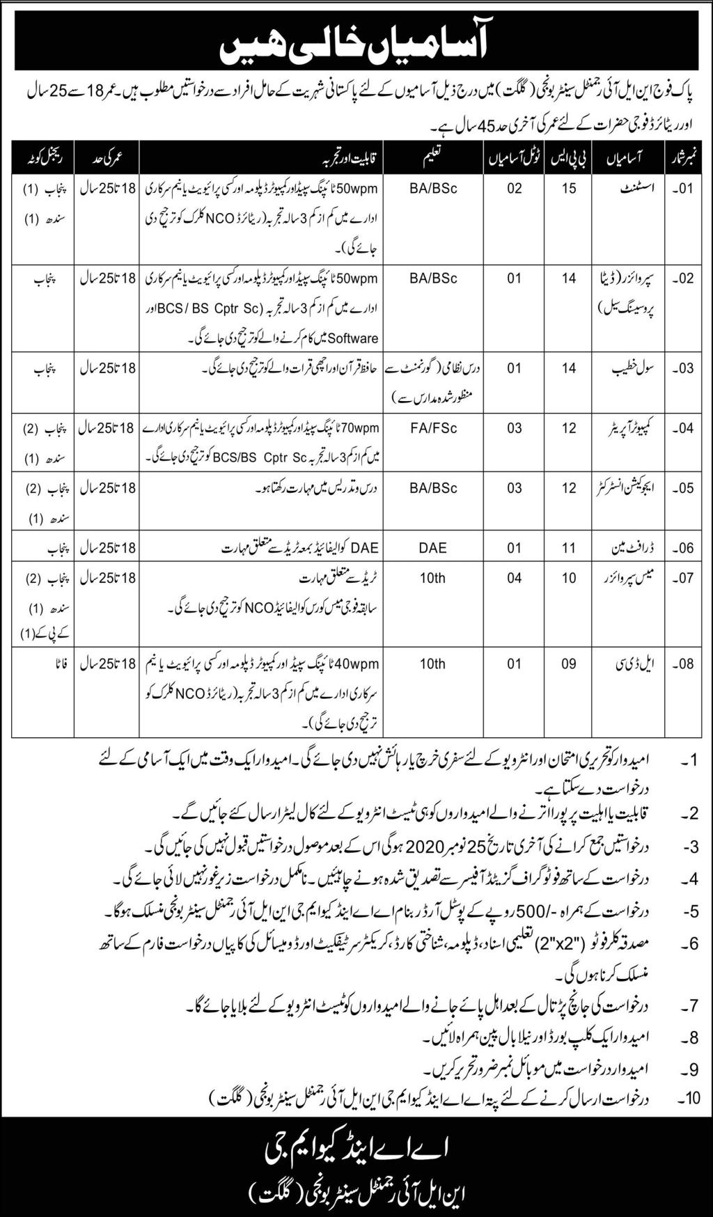 Pak Army NLI Regimental Centre November Jobs in Pakistan For Male and Female Jobs 2021