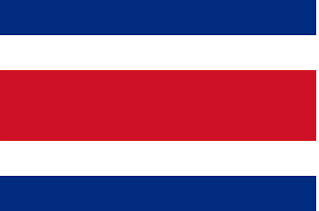 Travel in Costa Rica Central America:  Costa Rica Adventures a Journey of Discovery