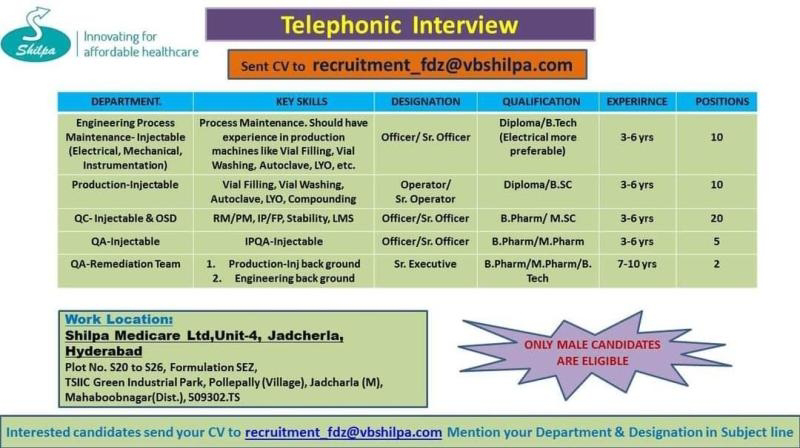 Job Availables, Shilpa Medicare  Telephonic for Production, QA, QC, Engineering Process Maintenance