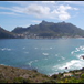View album